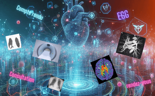 Trouver le modèle qui puisse efficacement intégrer l'IA dans le flux de travail du radiologue