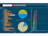 Radimetrics